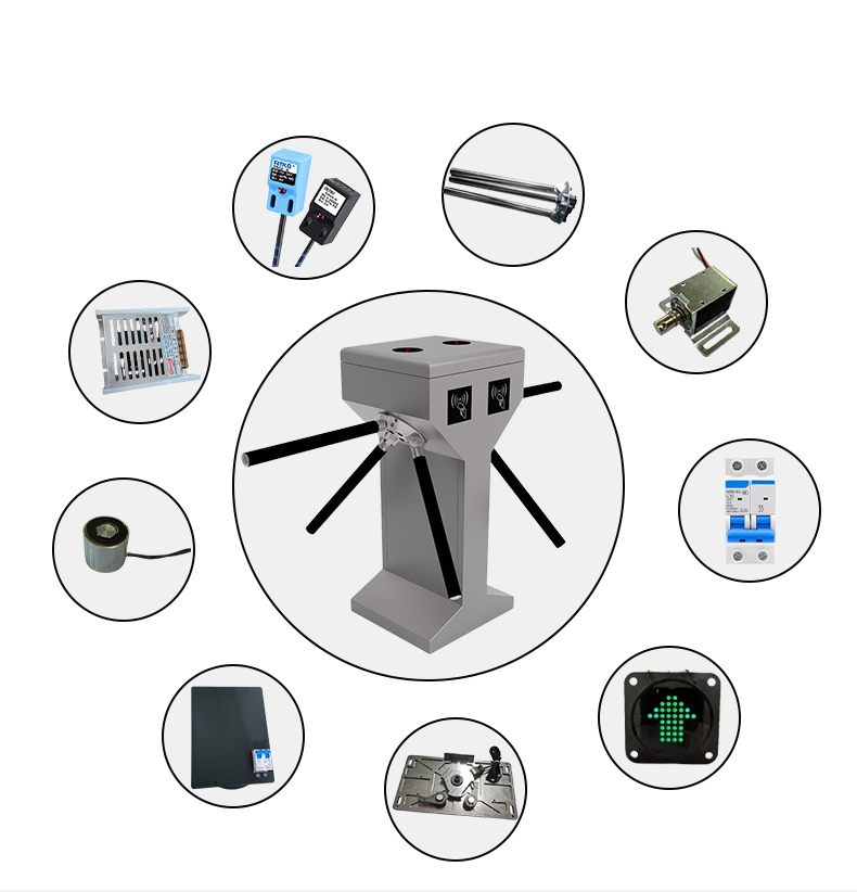 Detail Mekanisme Tripod Turnstile Baroxon