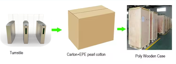 Standard Packaging Baroxon