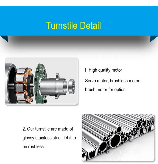 Dimensi Turnstile Ba-TGW