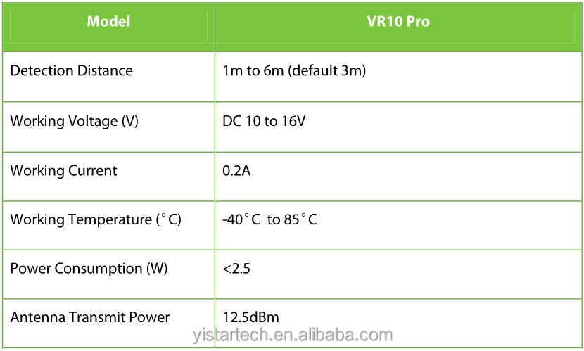 Baroxon Ba-VR10 Pro Spesifikasi