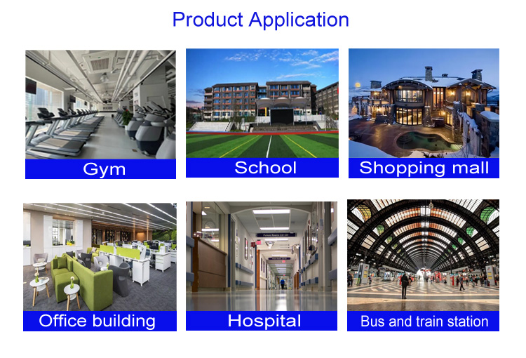 Project Surabaya Access Control