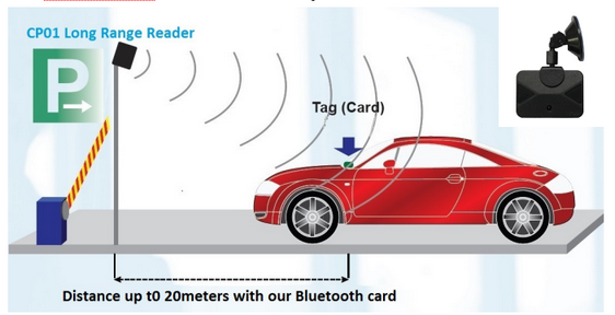 Baroxon Bluetooth RFID Reader